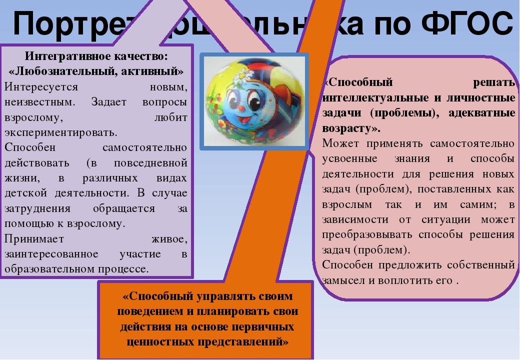 Презентация к семинар-практикуму "Деловая игра для педагогов"