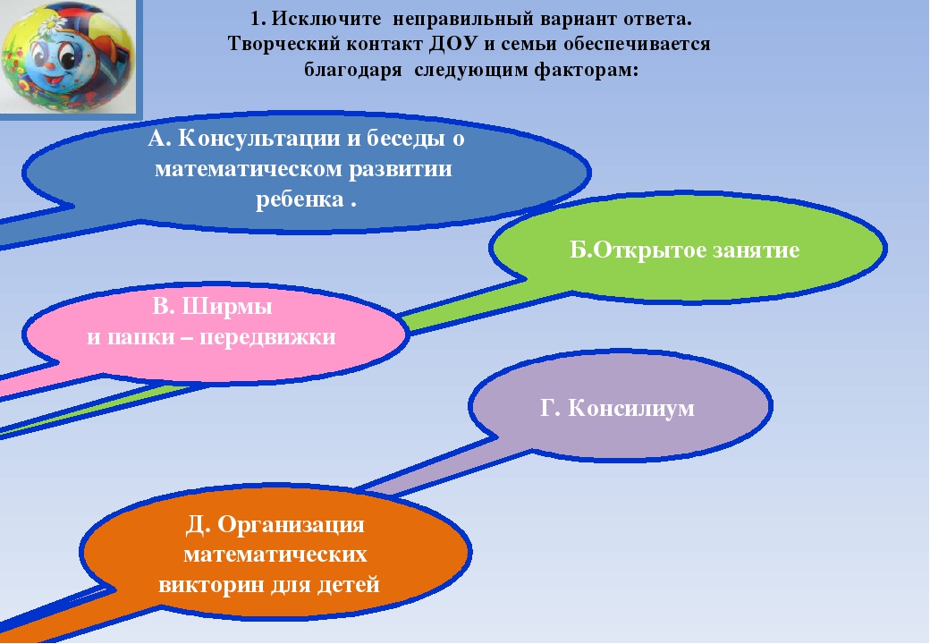 Презентация к семинар-практикуму "Деловая игра для педагогов"