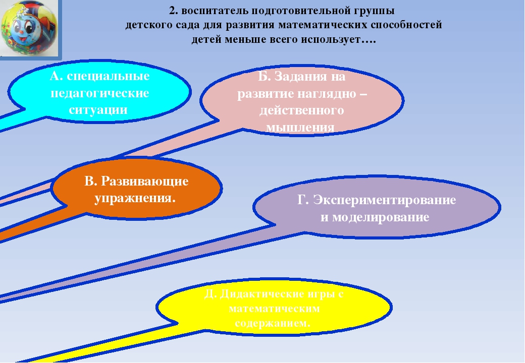 Презентация к семинар-практикуму "Деловая игра для педагогов"