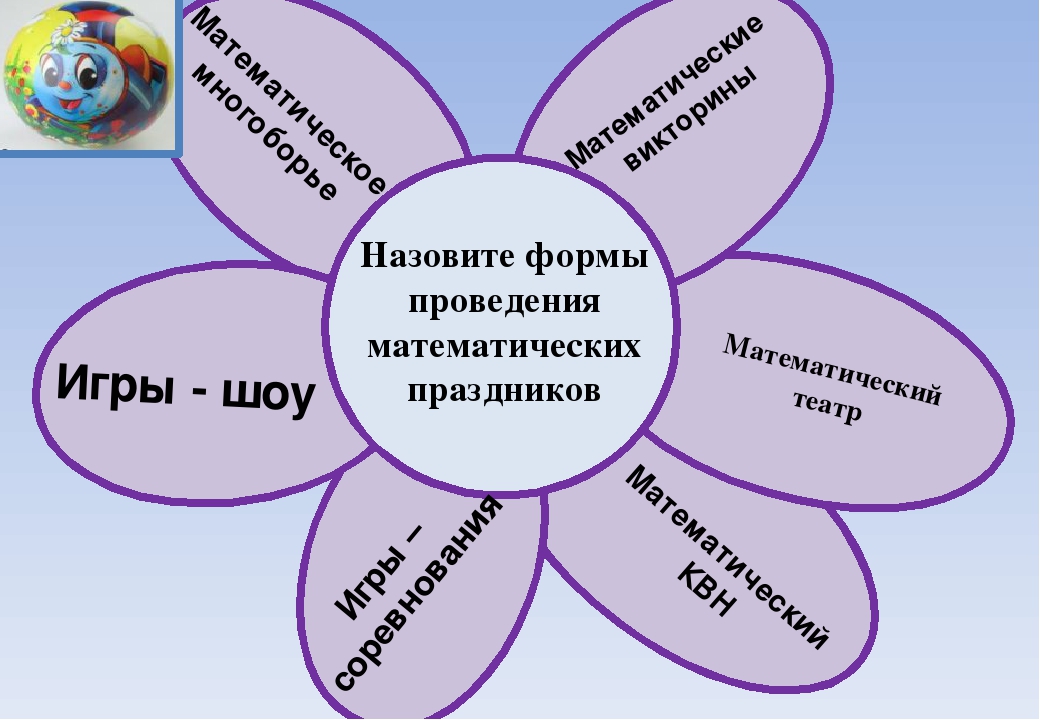 Презентация к семинар-практикуму "Деловая игра для педагогов"