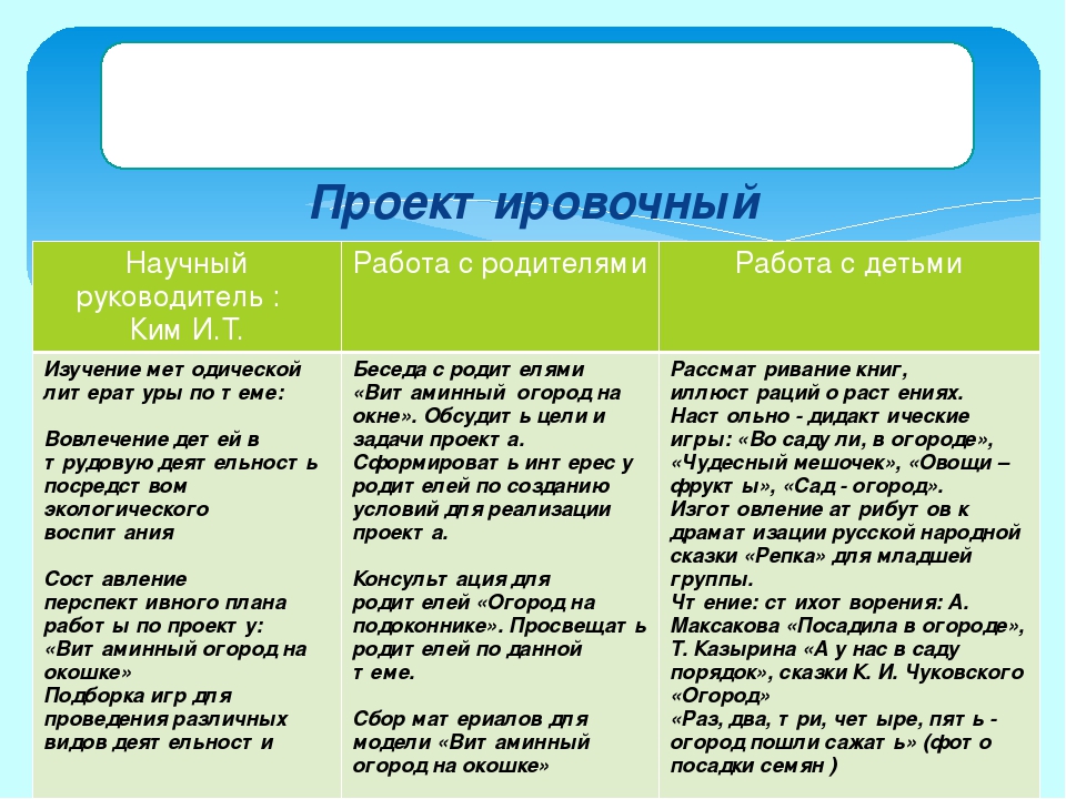 Проект "Огород на окне"