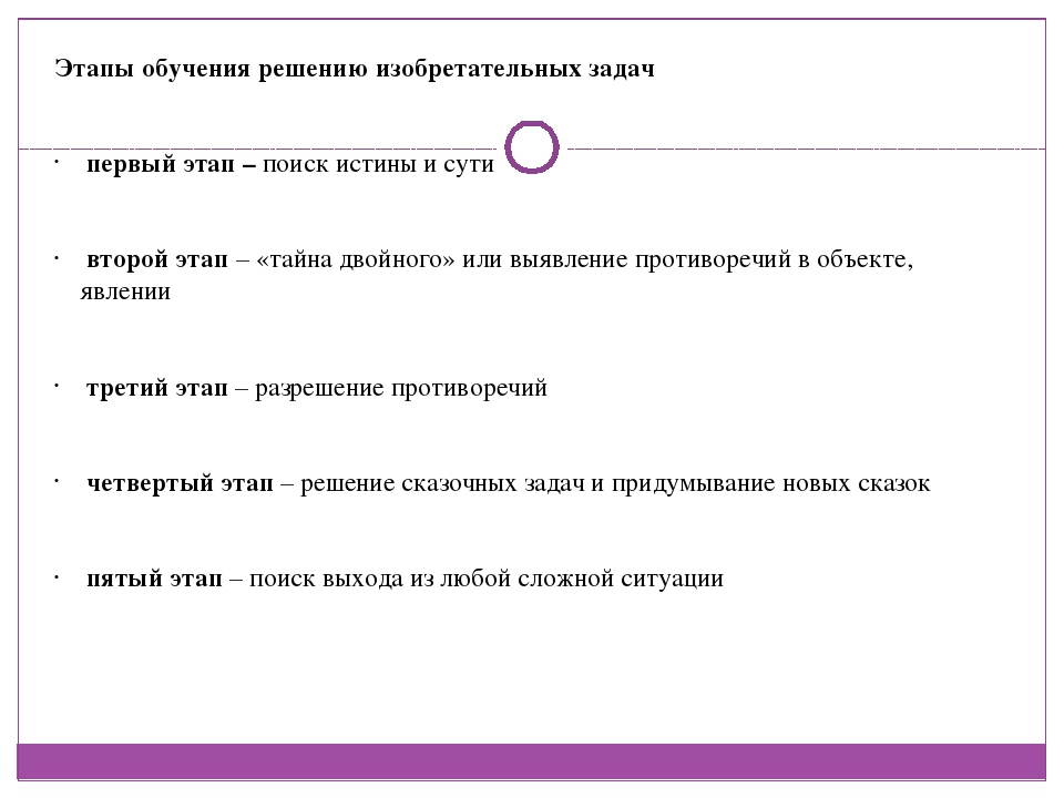 Использование методов ТРИЗ-технологий для реализации программных задач по ознакомлению дошкольников с элементами астрономии