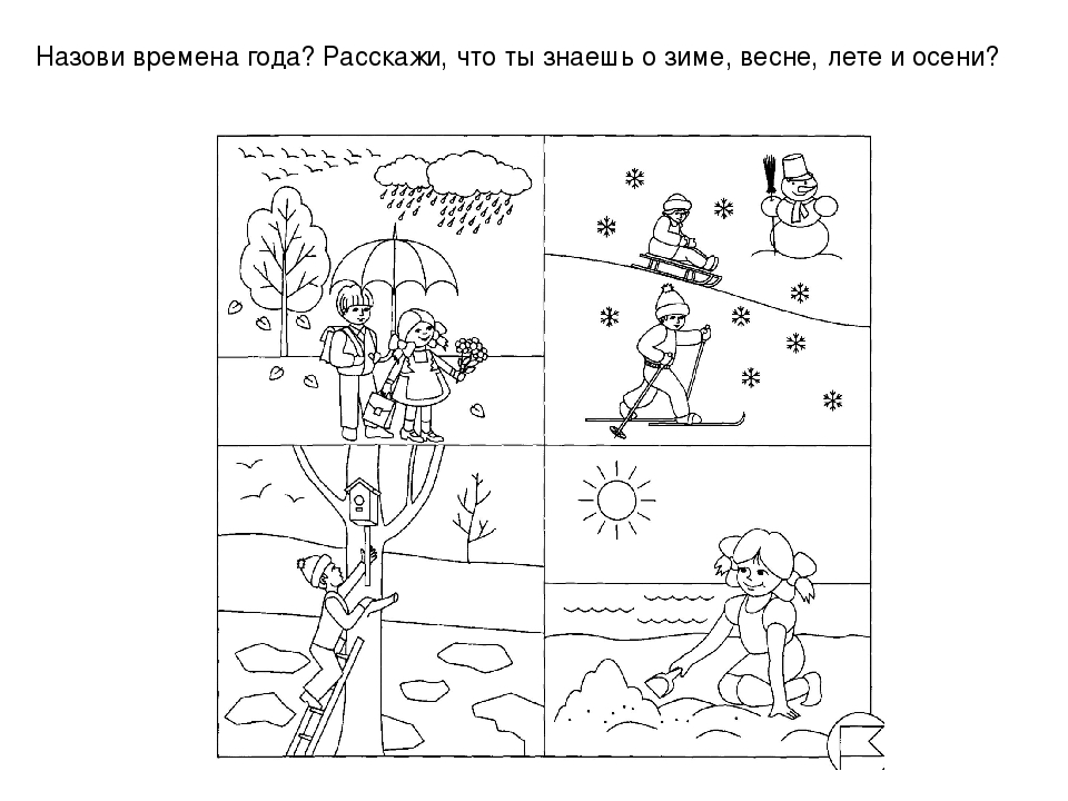 Презентация по ознакомлению с окружающим для детей дошкольного возраста
