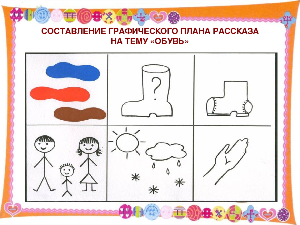 РАЗВИТИЕ ОБРАЗНОЙ РЕЧИ ДОШКОЛЬНИКОВ.