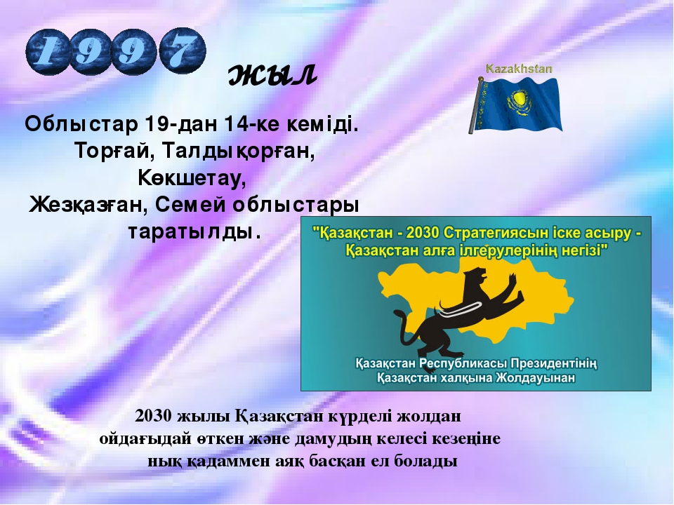 Презентация по теме "Қош сүйікті әліппем"