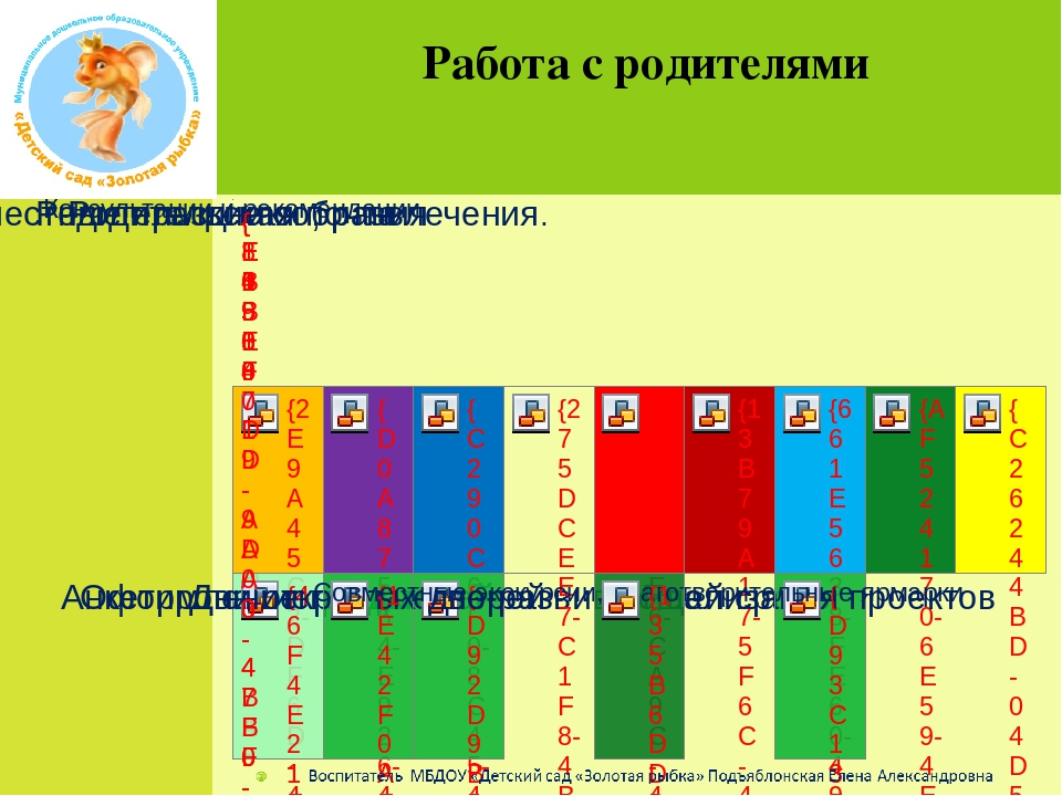 Педагогический проект «Формирование духовно-нравственных качеств детей на основе православной культуры и традиций русского народа».