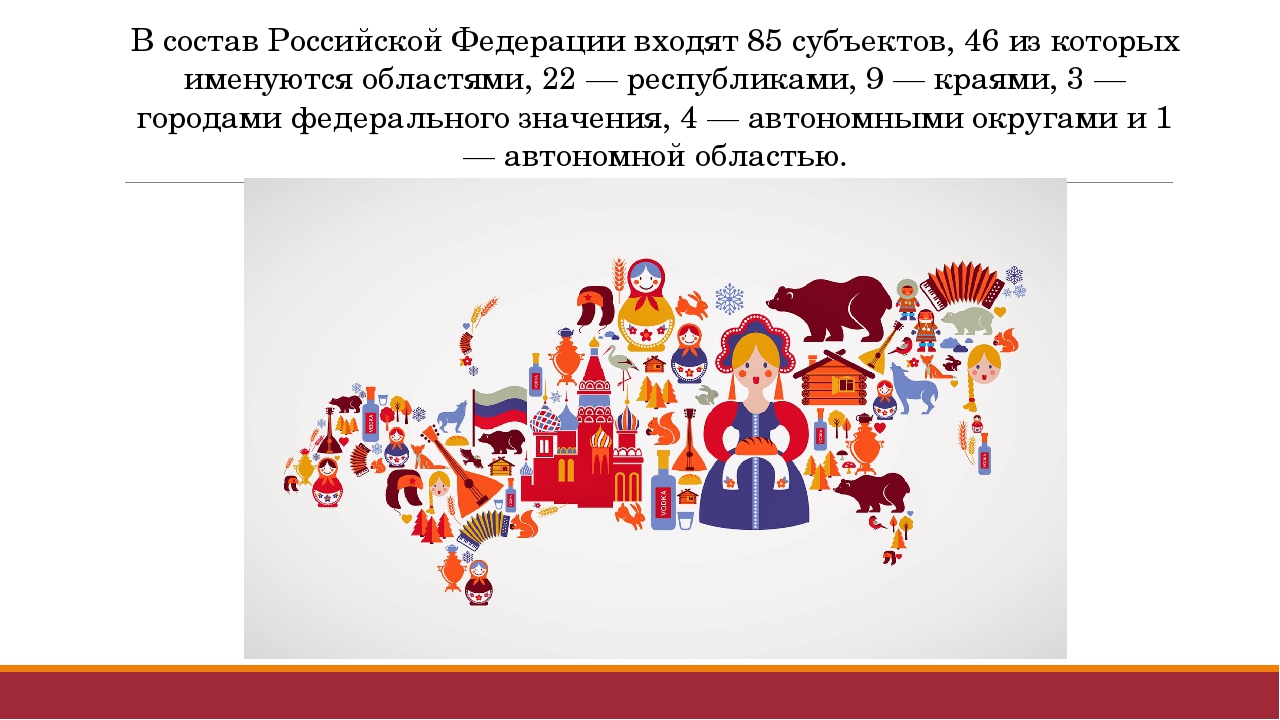 Занятие по краеведению "Российская Федерация и Самарская область"