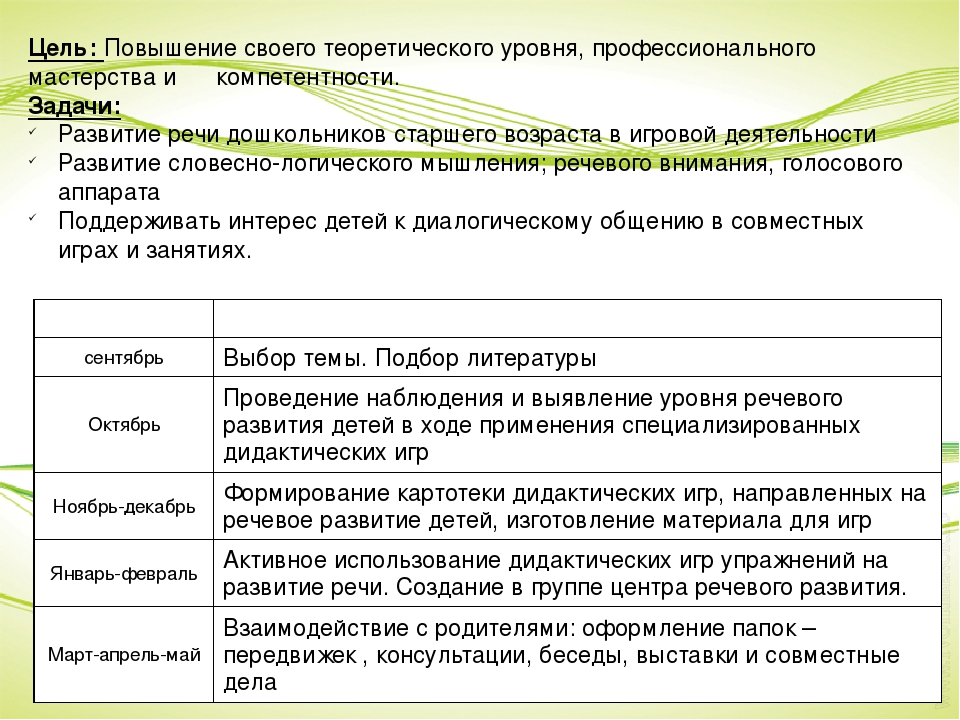 Презентация "Развитие речи детей посредством дидактических и развивающих игр"