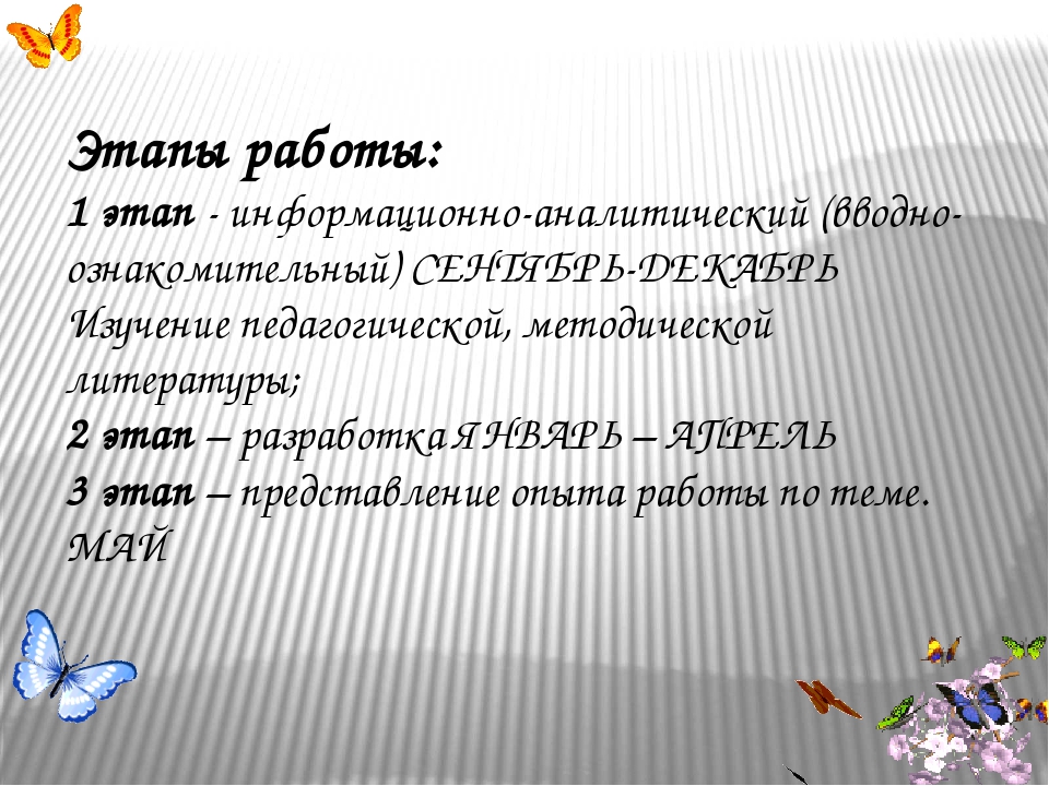 Отчет по теме самообразования