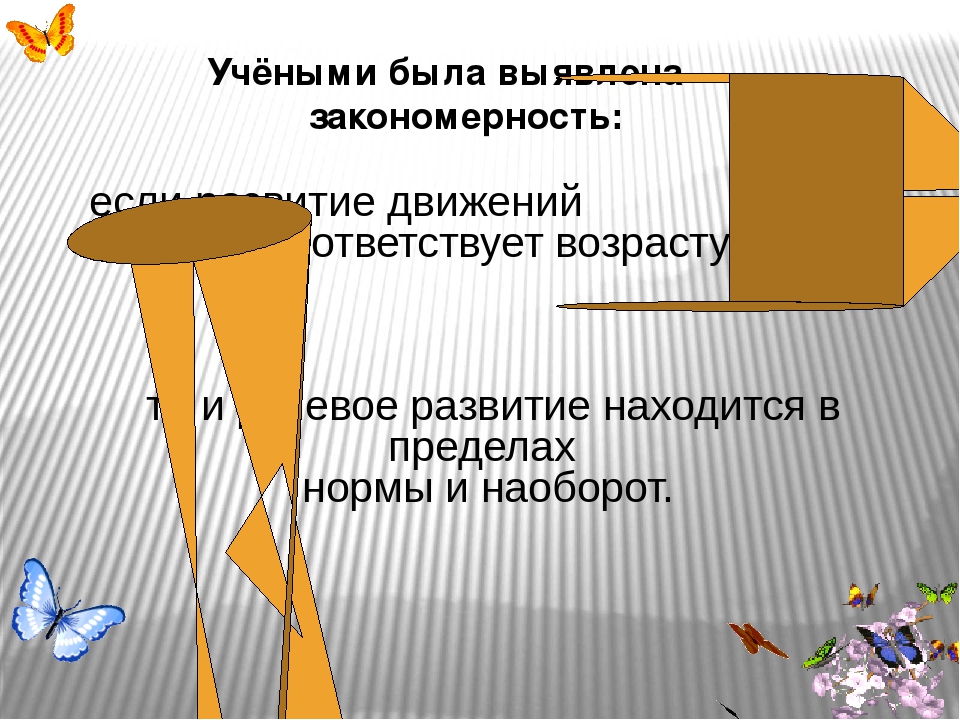 Отчет по теме самообразования