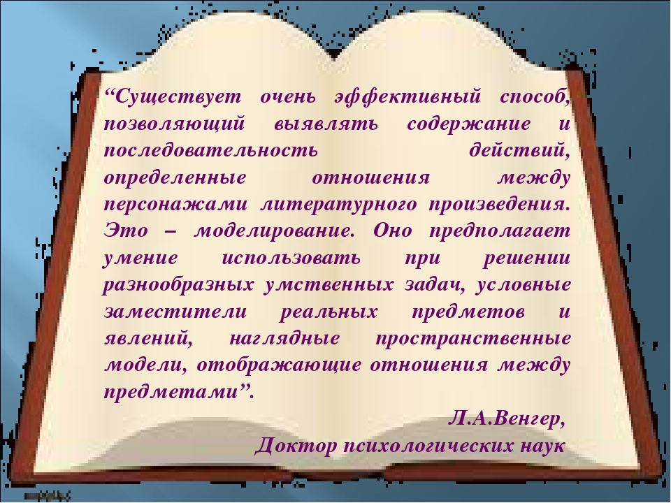 Презентация "Метод наглядного моделирования"