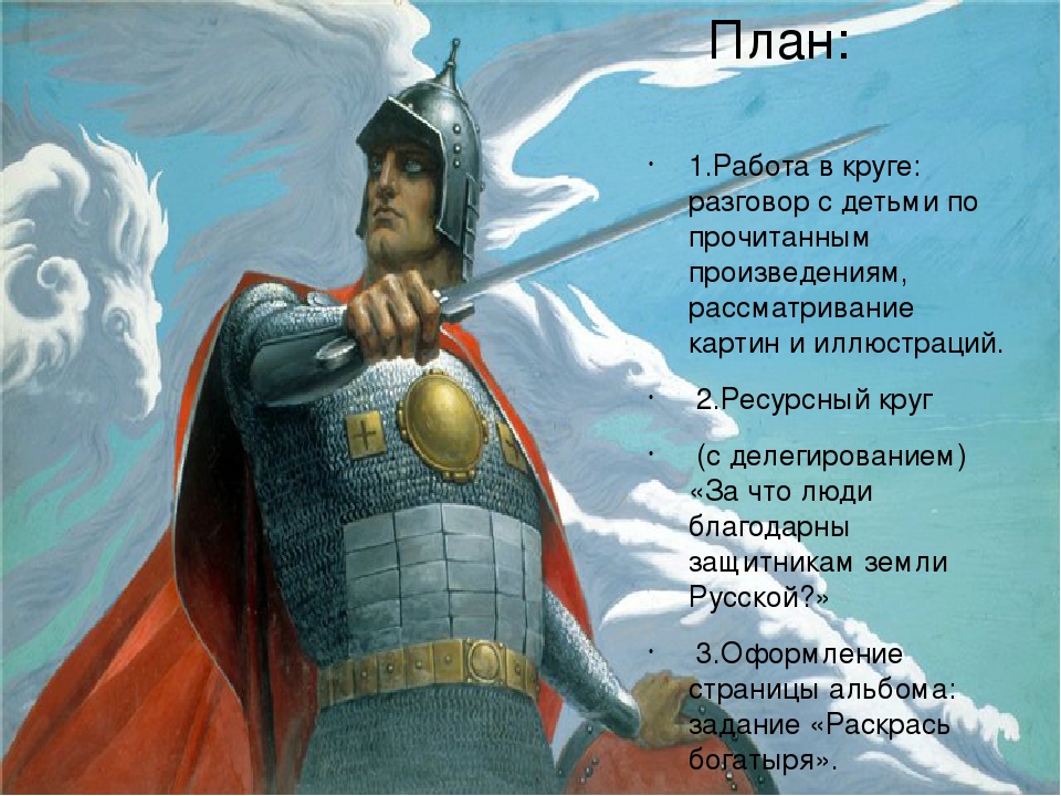 Презентация совместного с родителями проекта "Верность родной земле"