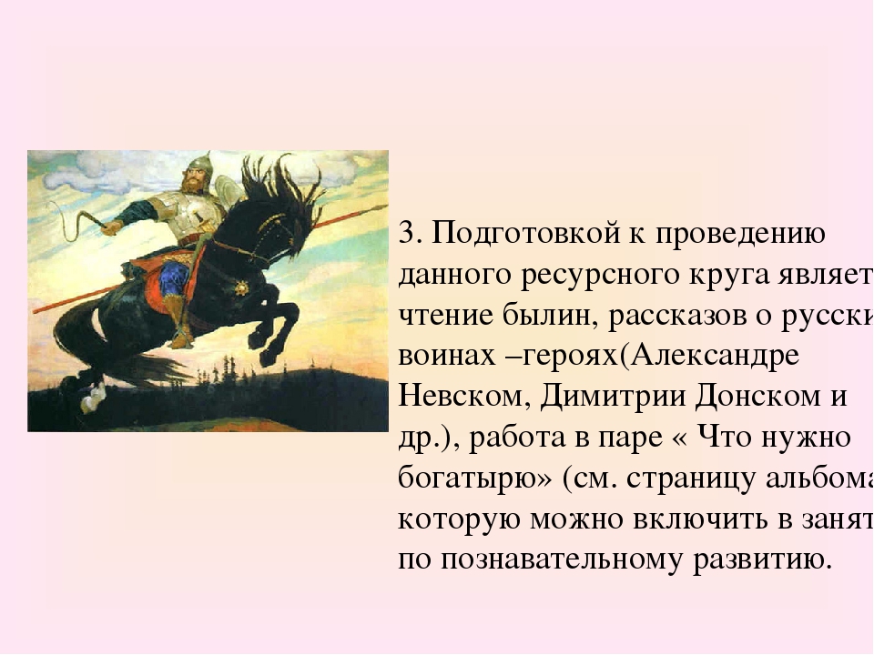 Презентация совместного с родителями проекта "Верность родной земле"