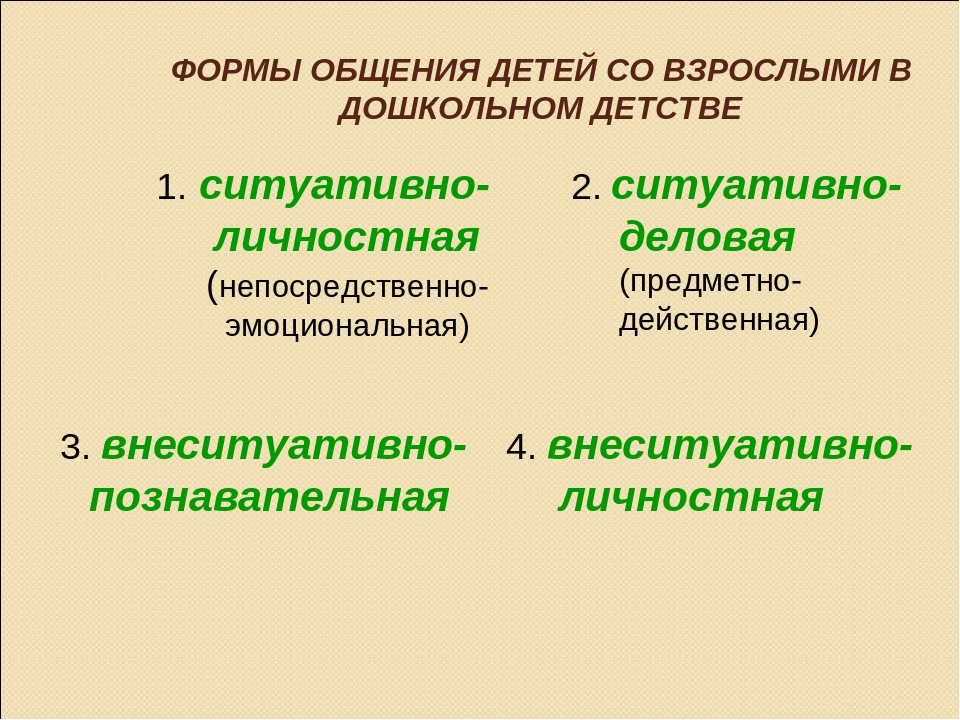 Презентация "Средства развития речи"