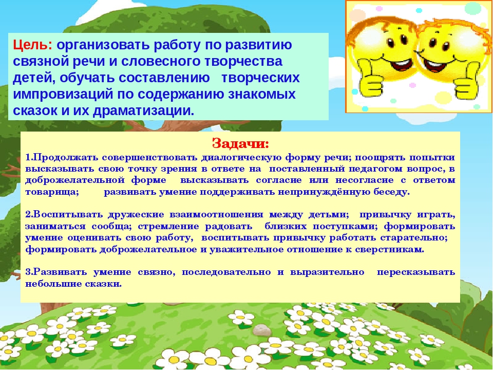 Презентация "Развитие связной речи детей старшего дошкольного возраста посредством сказки"