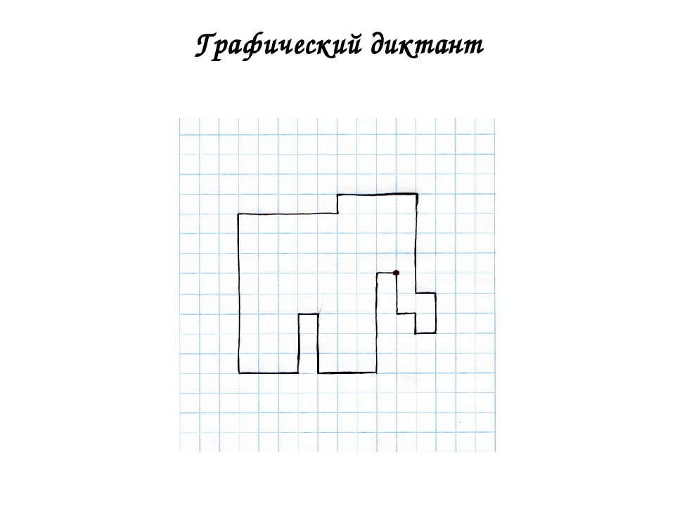 Простой графический диктант. Графический диктант простой. Графический диктант легкий. Графический диктант домик. Графический диктант для дошкольников собака.