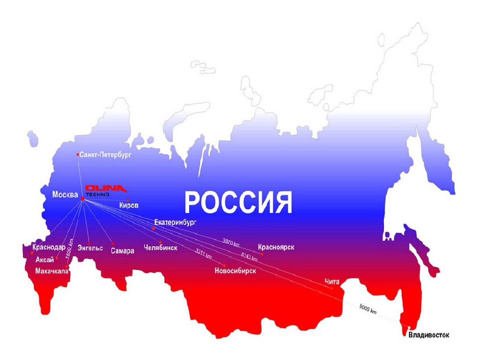 Презентация "Наша Родина - Россия"