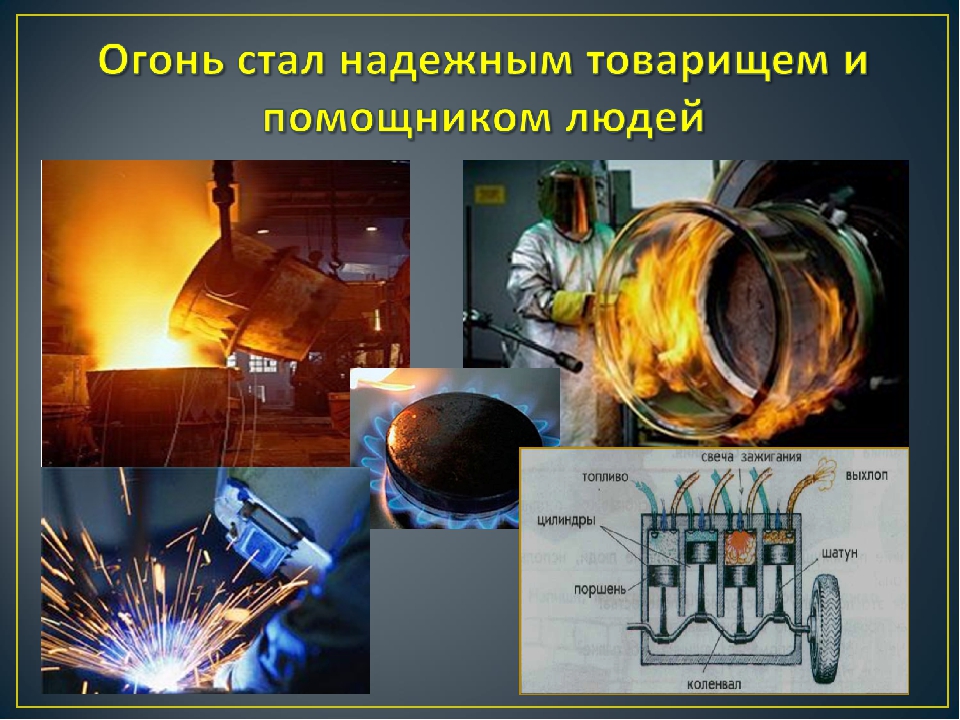 Презентация по выполненному индивидуальному исследовательскому маршруту "значение огня в жизни человека"