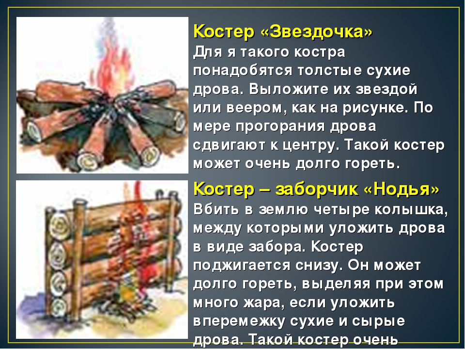 Презентация по выполненному индивидуальному исследовательскому маршруту "значение огня в жизни человека"