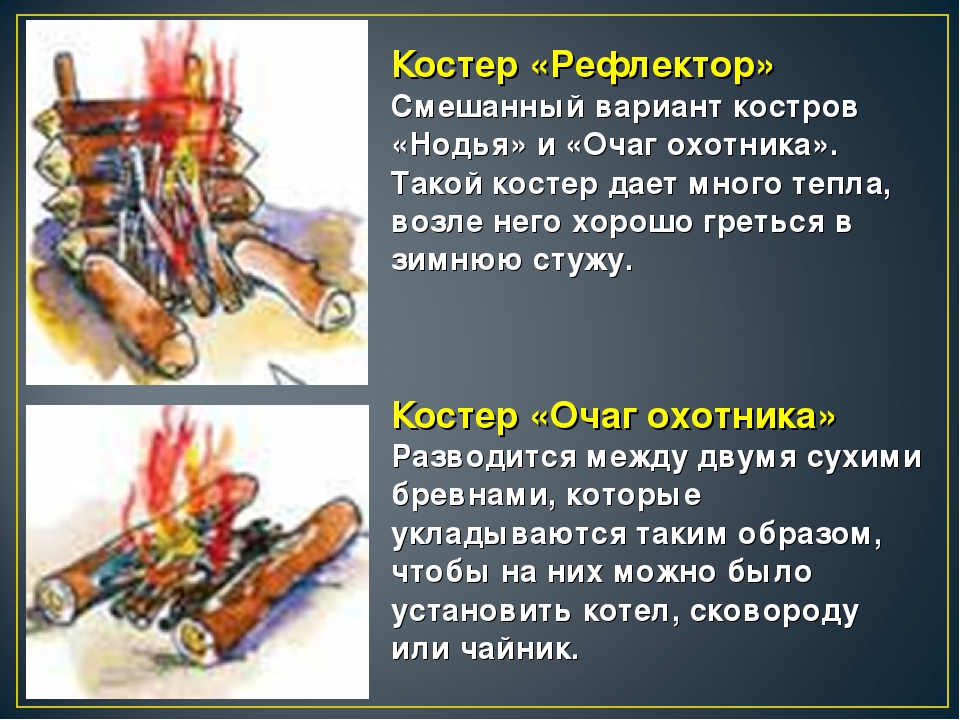 Презентация по выполненному индивидуальному исследовательскому маршруту "значение огня в жизни человека"