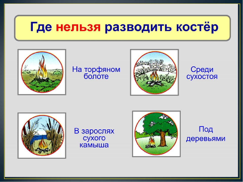 Презентация по выполненному индивидуальному исследовательскому маршруту "значение огня в жизни человека"
