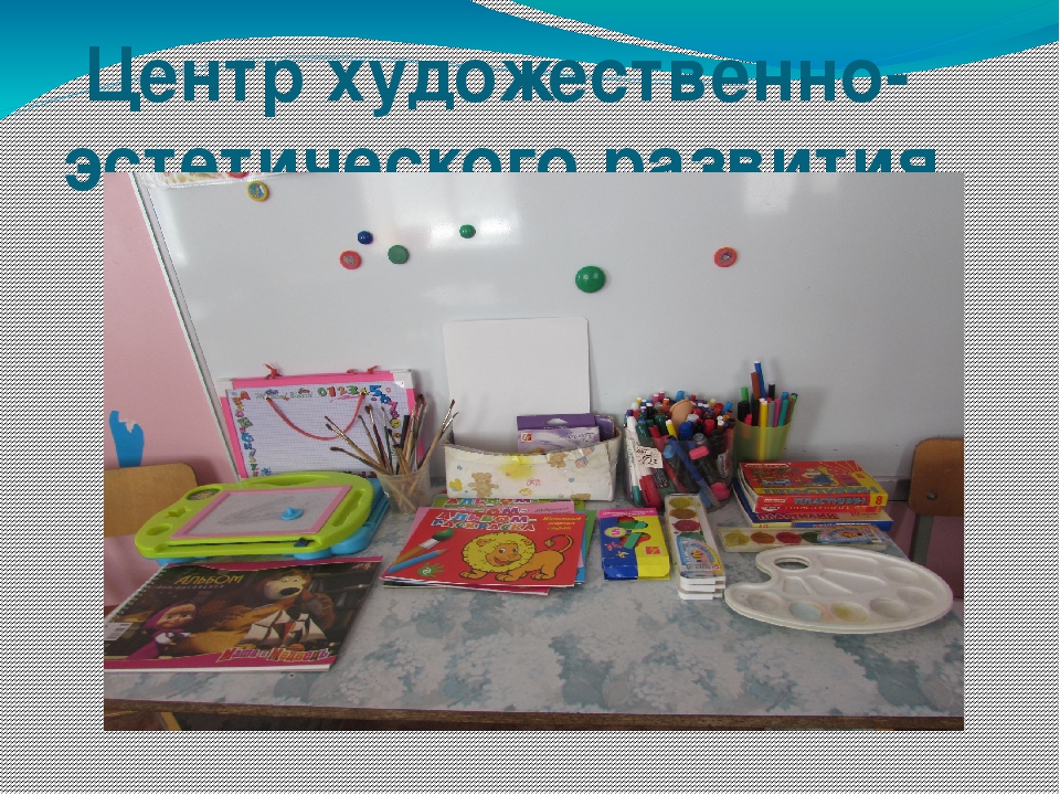 Презентация по дошкольному образованию: "Предметно-развивающая среда"