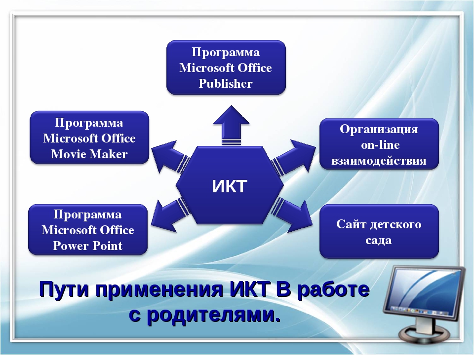 «Информационно-коммуникативные технологии как новые формы взаимодействия с семьями воспитанников ДОУ в современных условиях»