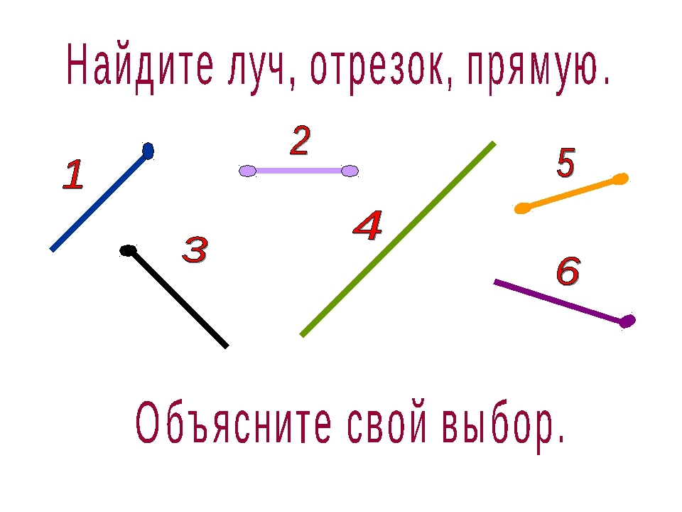 Презентация к занятию по ФЭМП "Геометрия вокруг нас"