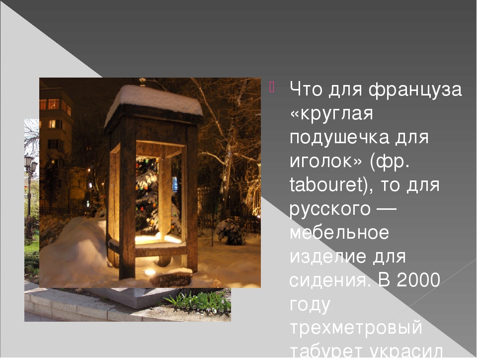 Презентация на тему: "Необычные памятники Москвы"