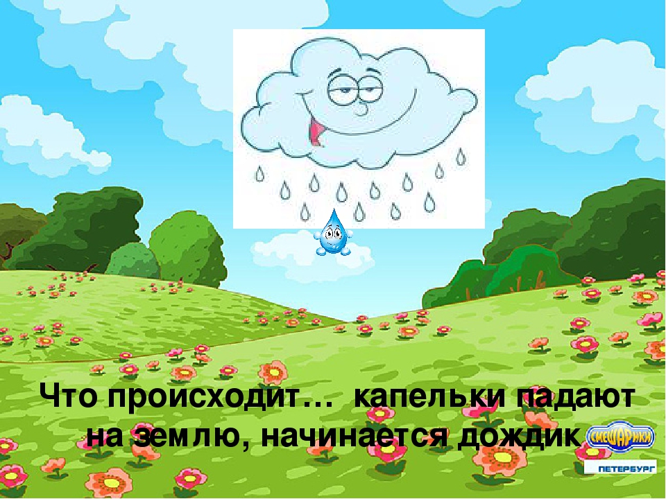 Презентация к НОД по краеведению "Ой, ты речка синяя..."