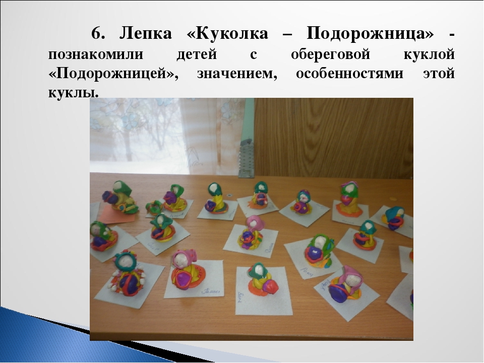 Презентация к проекту: "Волшебный мир тряпичной куклы"