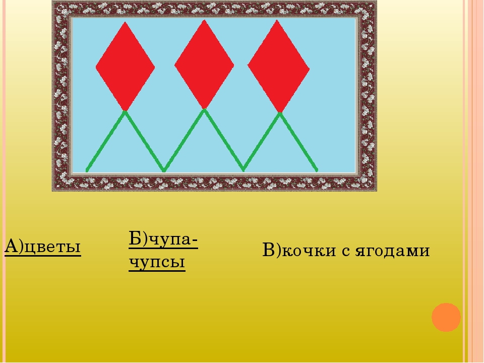 Интерактивная презентация к НОД "Секреты коми орнамента"