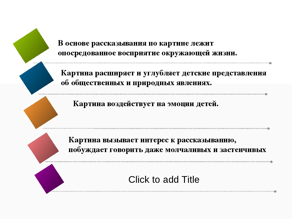 ОБУЧЕНИЕ ДОШКОЛЬНИКОВ СОСТАВЛЕНИЮ РАССКАЗОВ ПО КАРТИНАМ