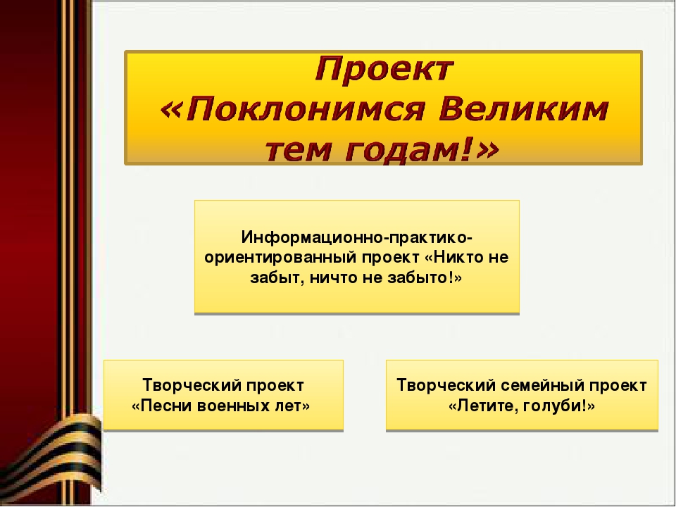 Проект поклонимся великим тем годам в старшей группе