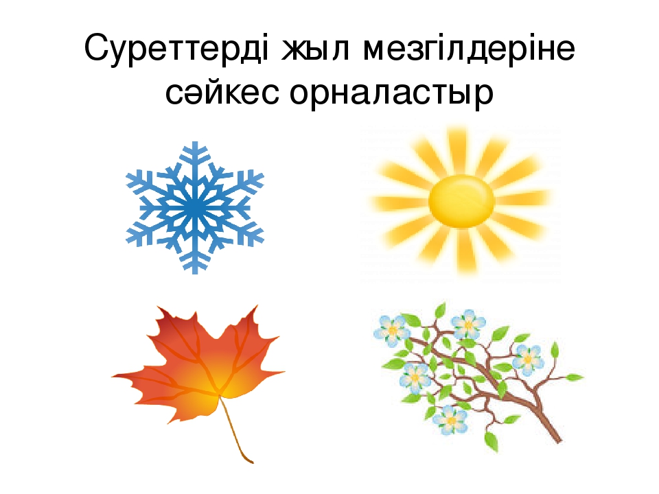 Әдемі киінеміз тақырыбы бойынша презентация