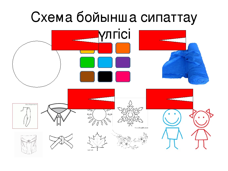Әдемі киінеміз тақырыбы бойынша презентация