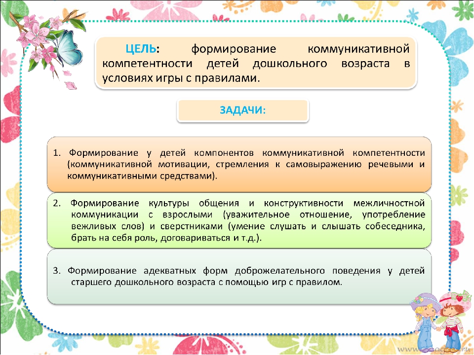 Инновационный психолого-педагогический проект.Тема: «Формирование коммуникативной компетентности у детей старшего дошкольного возраста в игровой деятельности»