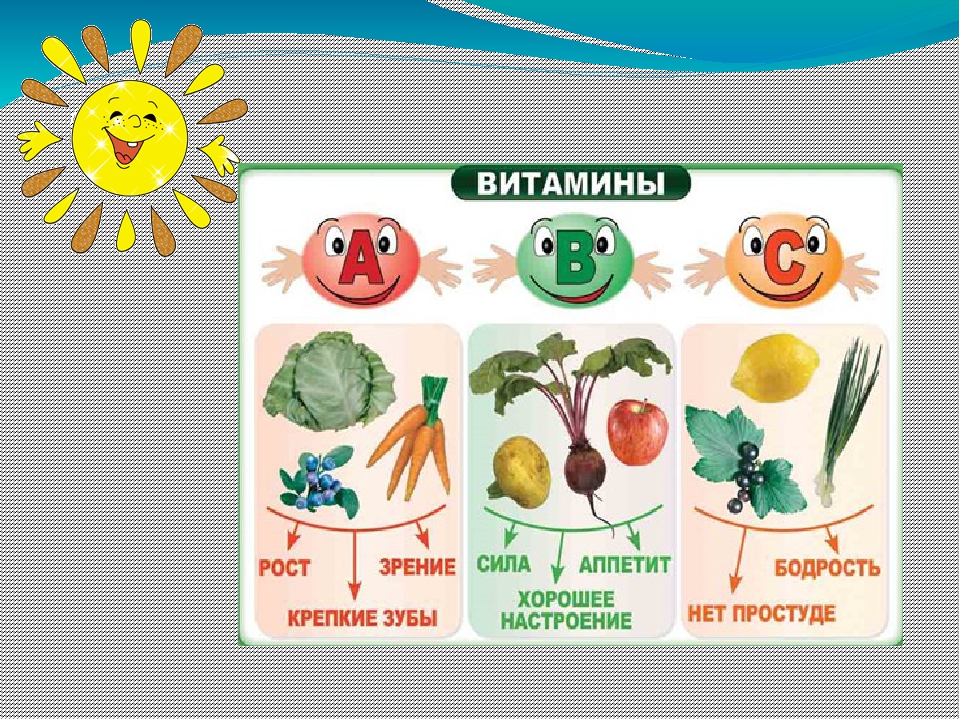 Консультация для родителей "Основы питания ребёнка 5-7 лет"