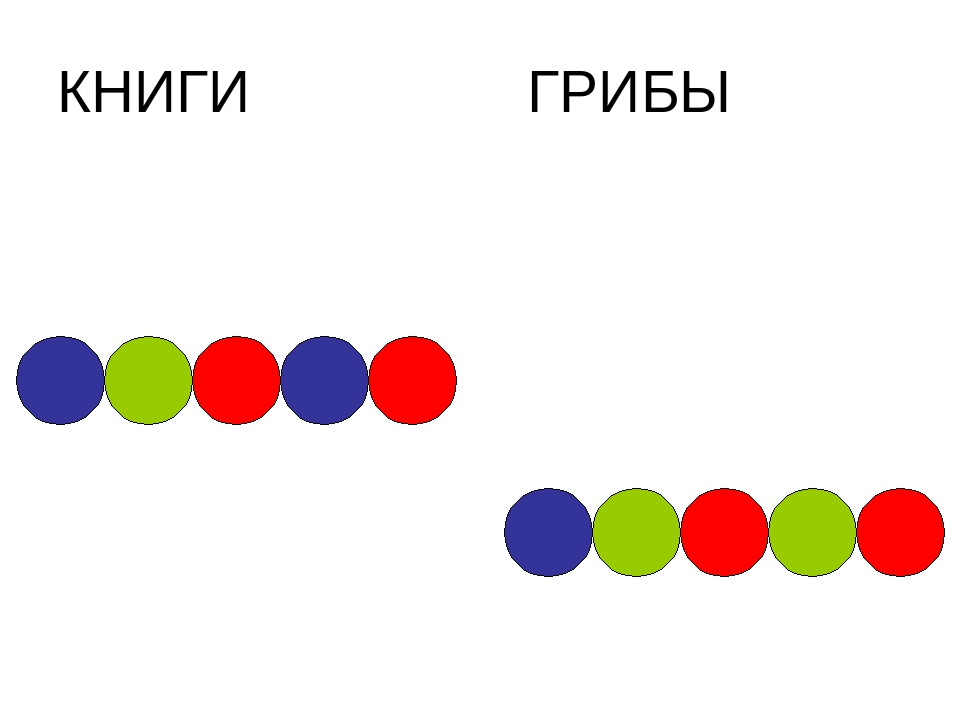 Презентация к занятию в школе будущих первоклассников "Звуки г, к."