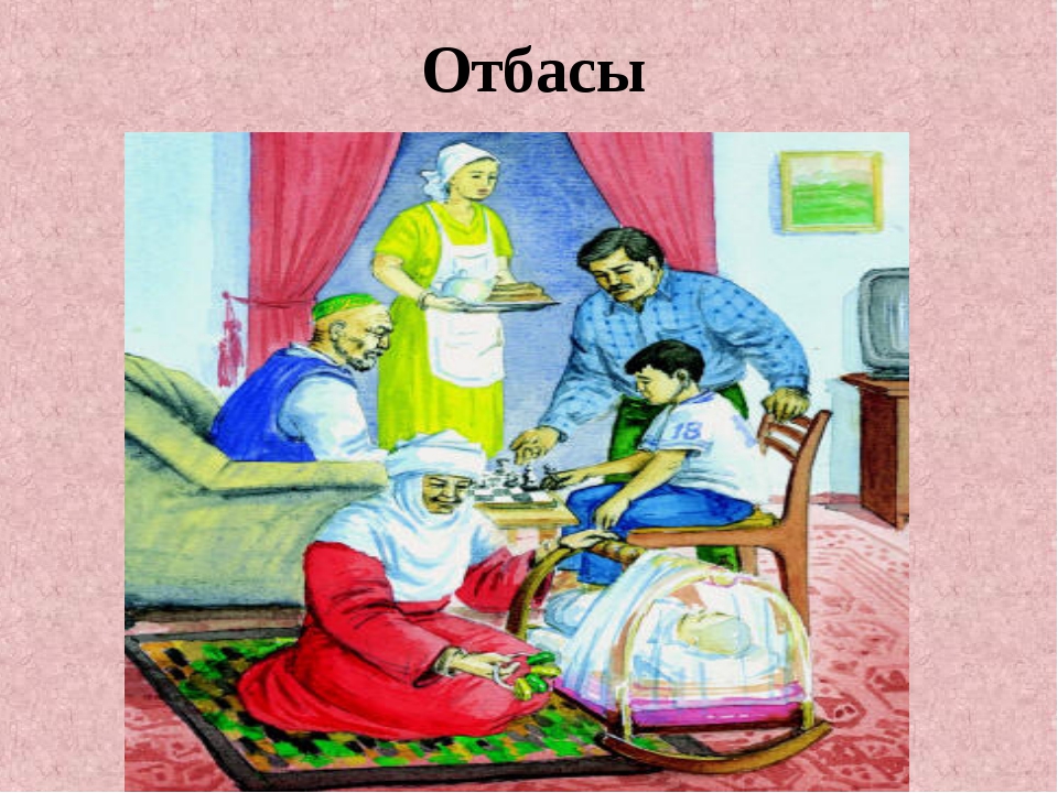 Менің отбасым атты тәрбие сағатының презентациясы