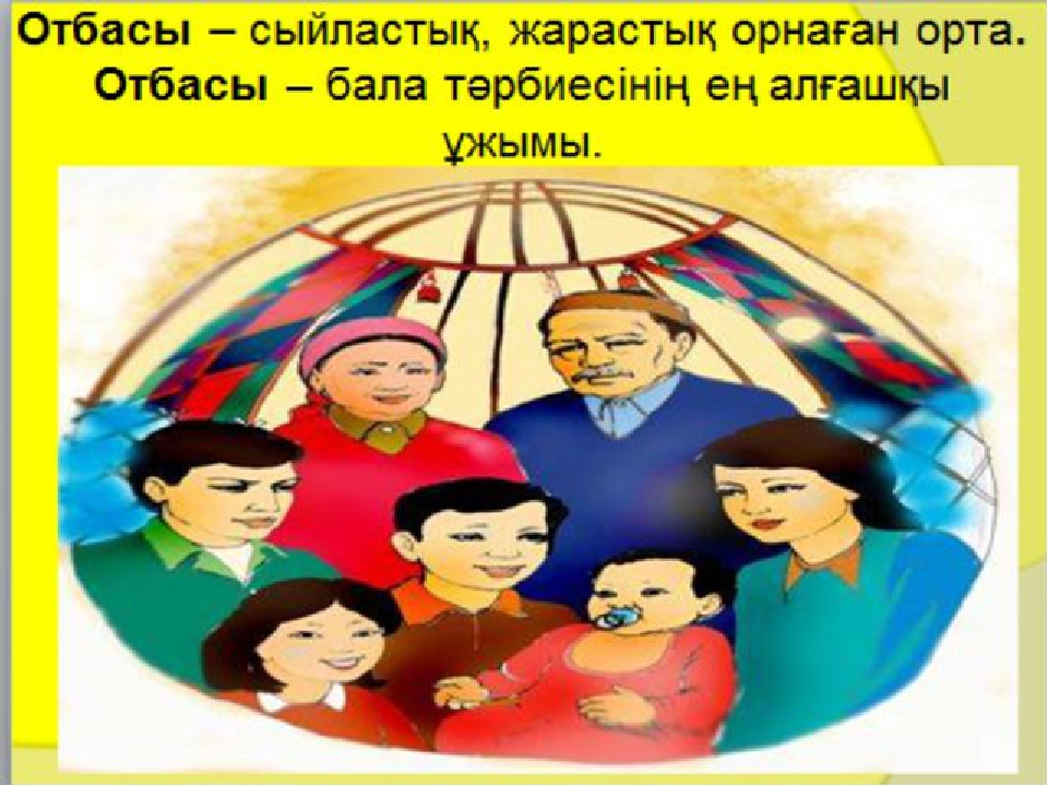 Менің отбасым атты тәрбие сағатының презентациясы