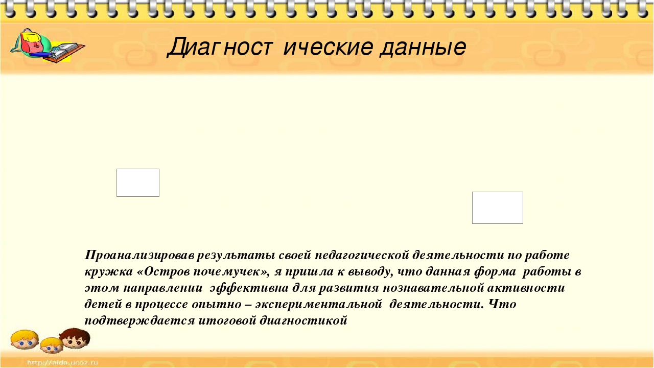 Презентация на тему отчет по экспериментальной деятельности