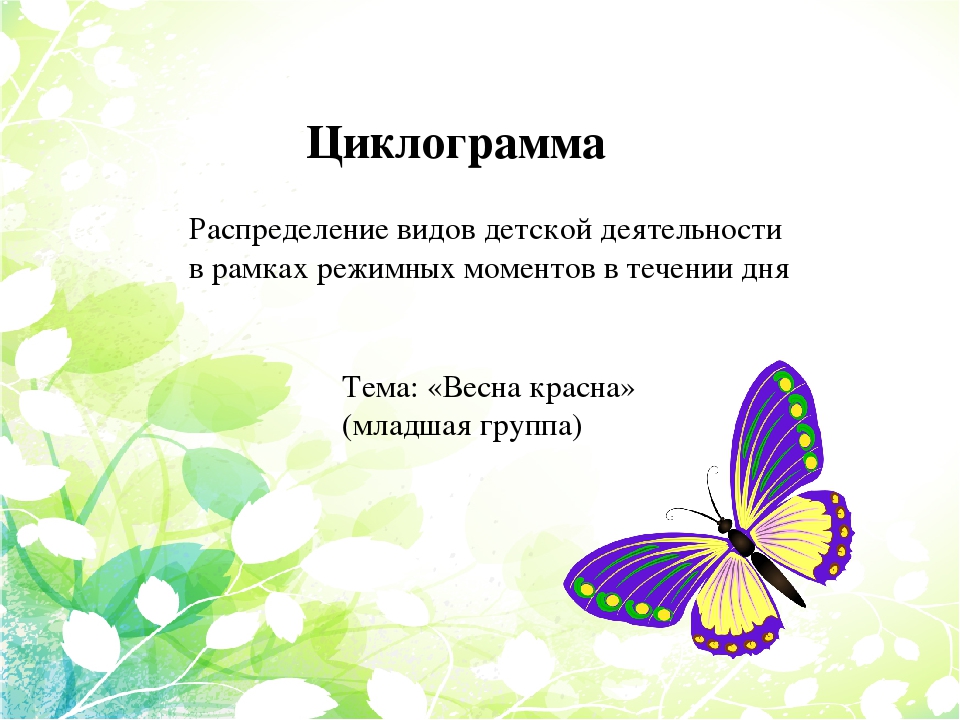 Циклограмма по теме "Весна красна"