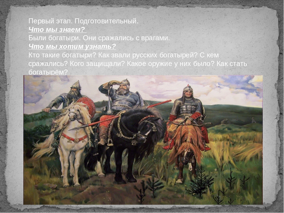 Презентация на тему "Богатыри земли русской"