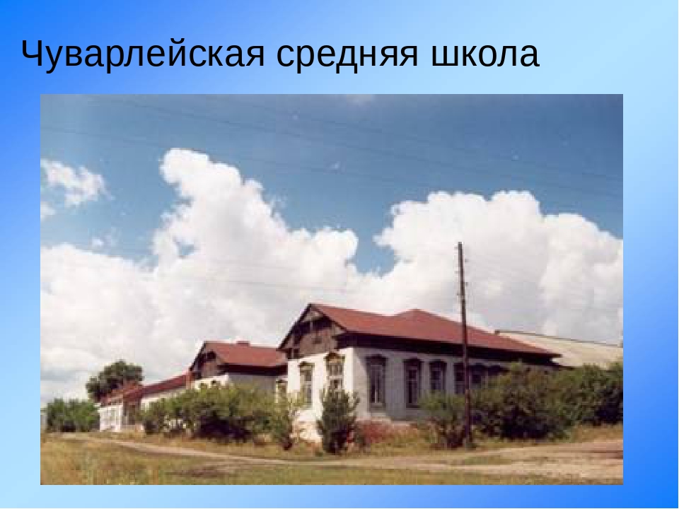 Презентпция : "Мои Чуварлеи"
