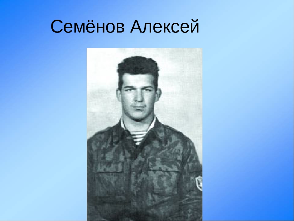 Презентпция : "Мои Чуварлеи"