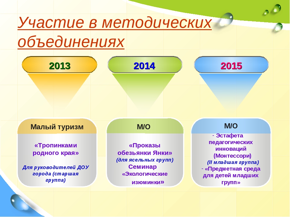 Презентация портфолио воспитателя Сукач О.П.