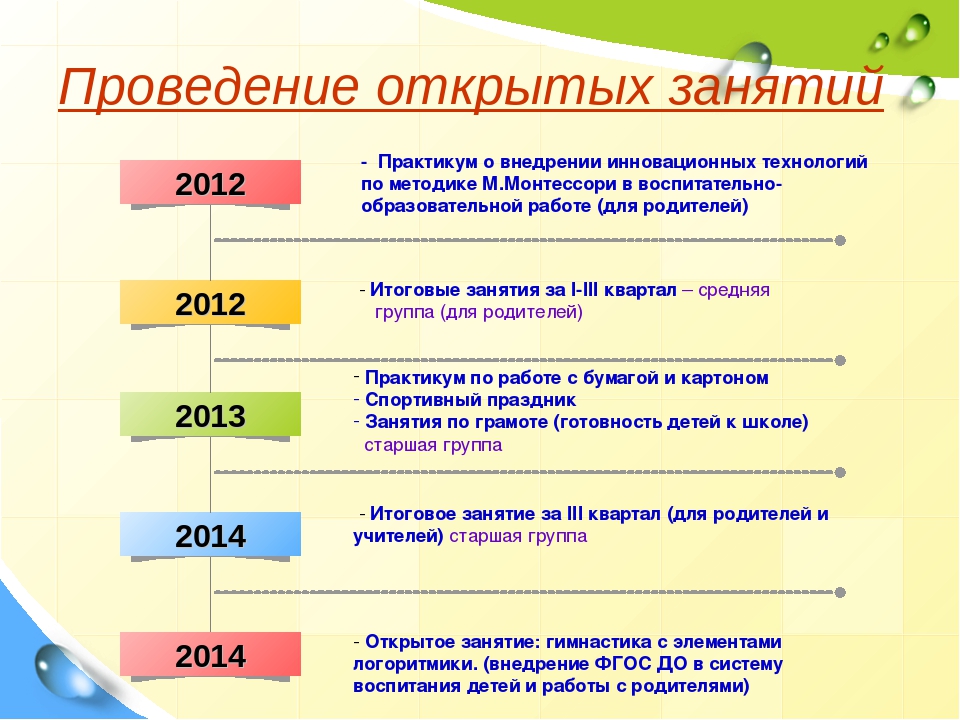 Презентация портфолио воспитателя Сукач О.П.