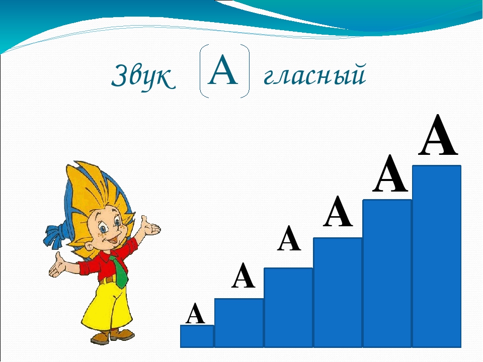 Звук а для дошкольников презентация