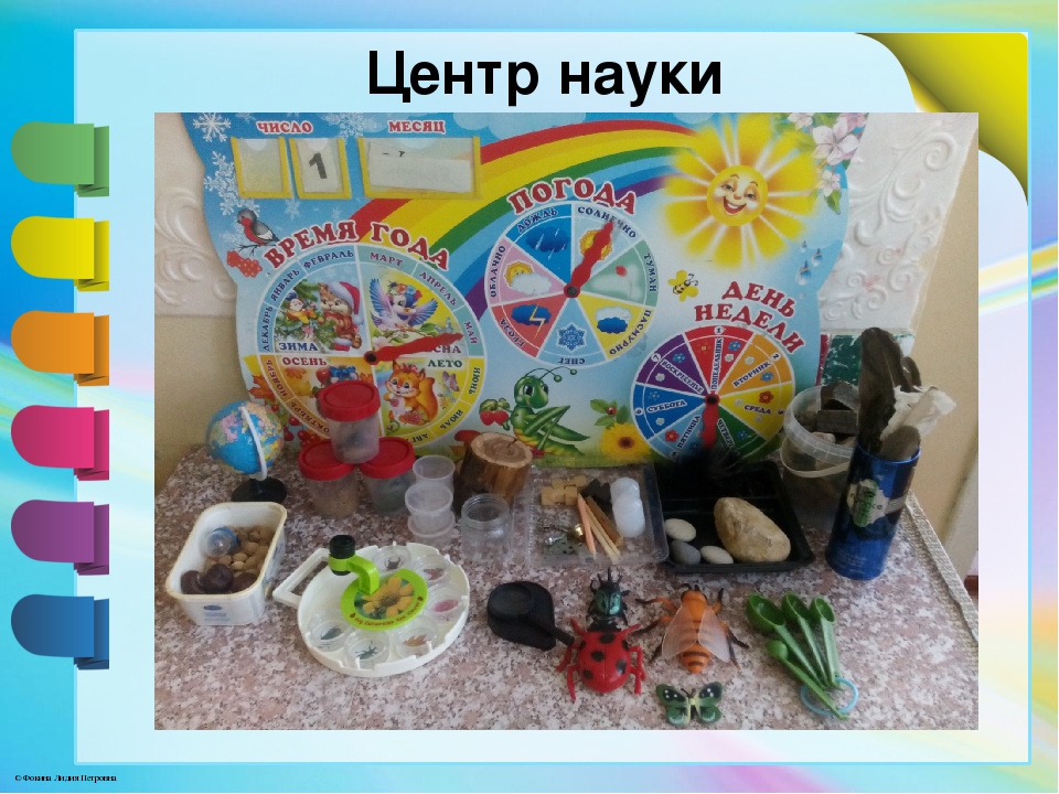 Развивающая предметно-пространственная среда в старшей группе в соответствии с ФГОС ДО